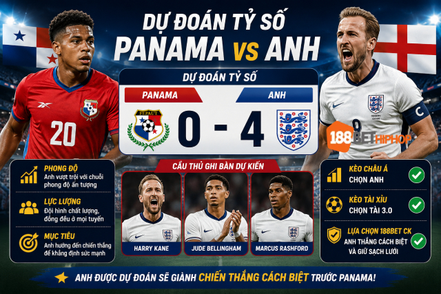 Phùng Trâm Anh 188BET CK dự đoán kết quả nhận định Panama vs Anh